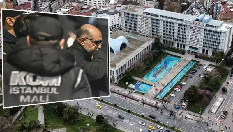 İBB Yolsuzluk Soruşturmasında İtirafçı Şoku: Aziz İhsan Aktaş’ın İfadesi
