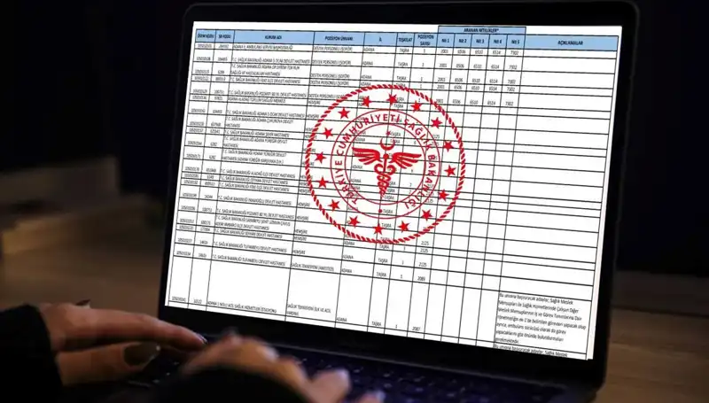 Sağlık Bakanlığı 2025’te 19 Bin Yeni Personel Alacak: Kadrolar ve Başvuru Şartları Açıklandı!