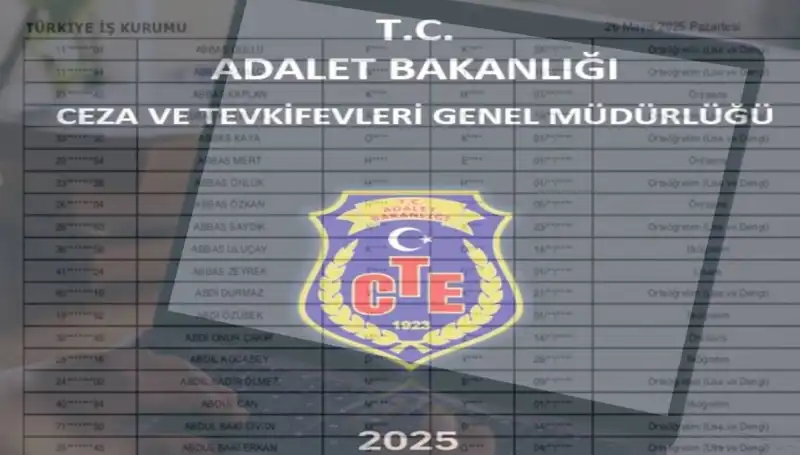 Adalet Bakanlığı İKM Sonuçları 2025: Nihai Liste Ne Zaman Açıklanacak?