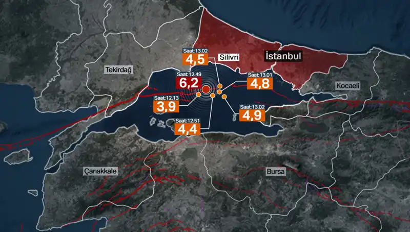 İstanbul'da Beklenen Büyük Deprem Yerine Şiddetli Sarsıntılar Gelişti