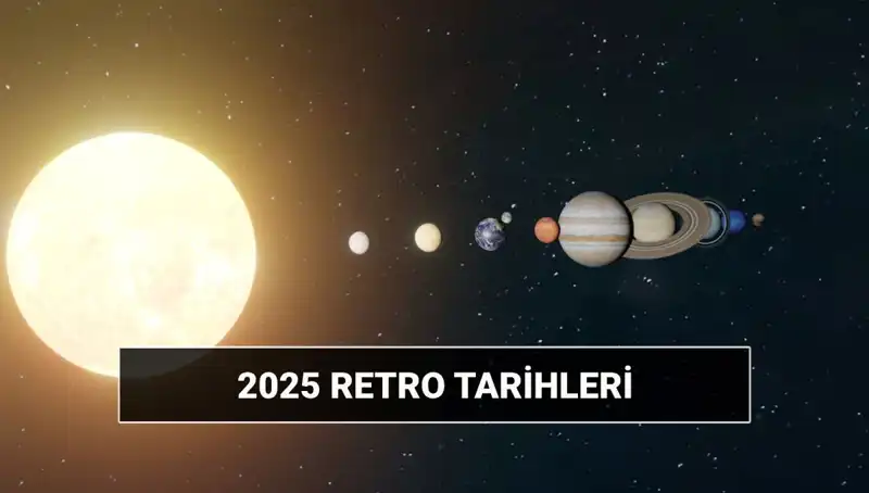 2025'te Retro Dönemlerinde Yaşanacak Değişimler ve Etkileri